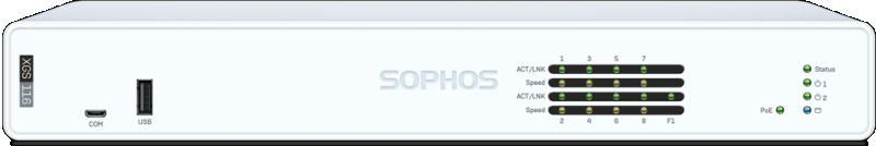 Sophos XGS 116 /  XGS 116W | Unleash the full potential of your network